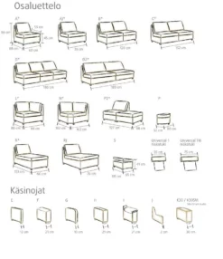 Pohjanmaan Moduli-divaani Kulmasohva. Barcelona Kangas, Valitse Väri -Makuuhuone Myyntikauppa 2000057975 30 Pohjanmaan Moduli divaani kulmasohva 30 4