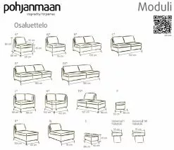 Pohjanmaan Moduli- Sohvakalusto 3+2, Nahkaverhoilu, Valitse Väri -Makuuhuone Myyntikauppa 2000058491 40 Pohjanmaan Moduli sohvakalusto 40 1