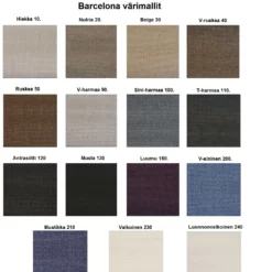 FinSoffat Kaarna- Sohvakalusto, Valitse Väri -Makuuhuone Myyntikauppa 2000059182 50 FinSoffat Kaarna sohvakalusto 50 4