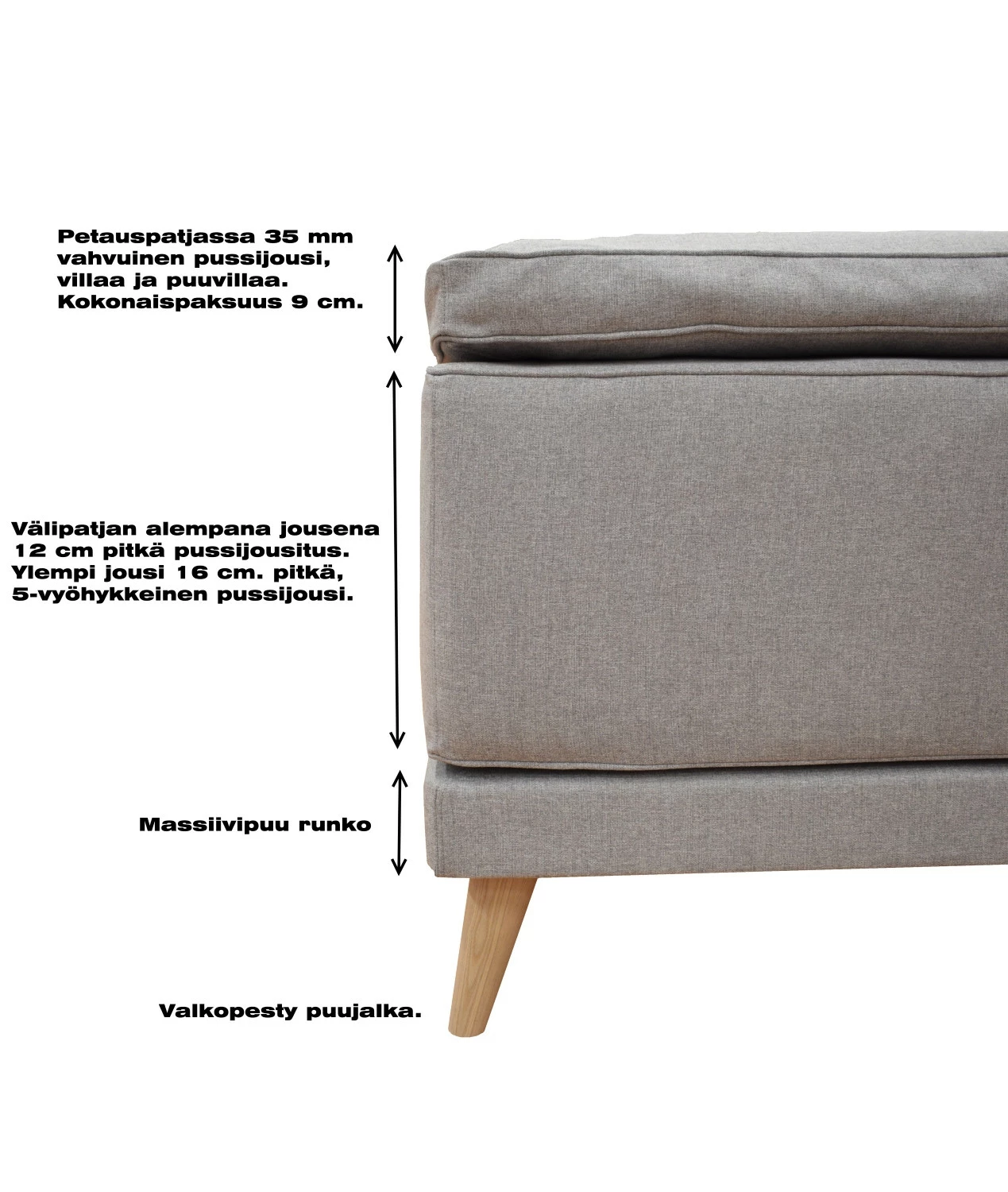 Styleline Jenkkisänky 160 Cm. Petauspatjalla. Valitse Jäykkyys 2 Styleline Jenkkisänky 160 Cm. Petauspatjalla. Valitse Jäykkyys - Image 2