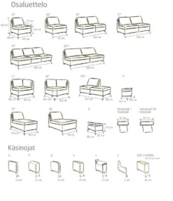 Pohjanmaan Moduli- Sohvakalusto 3+Max, Rodeo-kangas, Valitse Väri 7 Pohjanmaan Moduli- Sohvakalusto 3+Max, Rodeo-kangas, Valitse Väri -Makuuhuone Myyntikauppa 2000062143 40 Pohjanmaan Moduli sohvakalusto 40