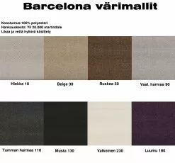 FinSoffat Havu- Kulmasohva Divaanilla,oikea, Valitse Väri 7 FinSoffat Havu- Kulmasohva Divaanilla,oikea, Valitse Väri -Makuuhuone Myyntikauppa 2000062781 40 FinSoffat Havu kulmasohva 40 10