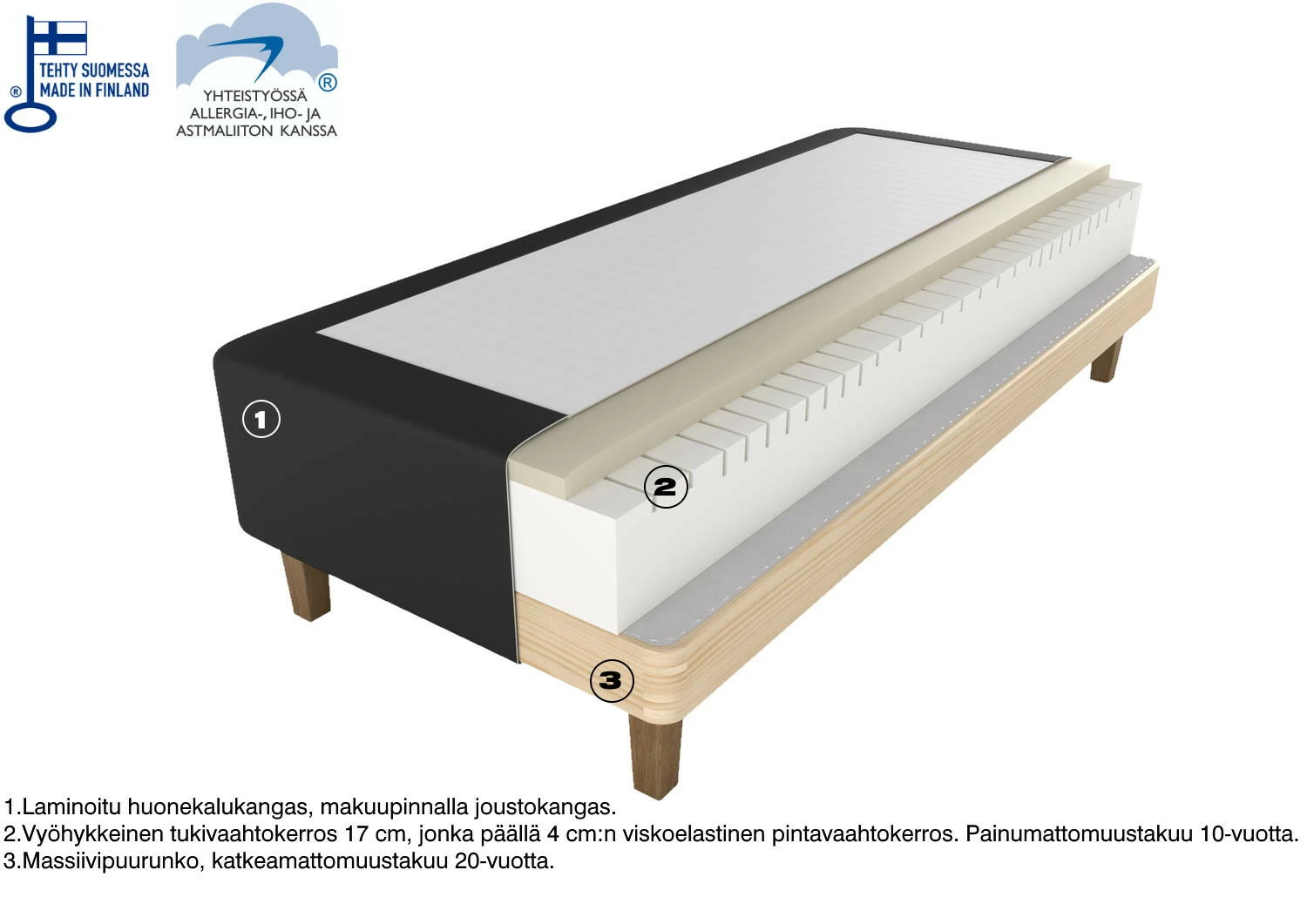 Eden 7-muotoutuva Runkopatja 80 Cm 3 Eden 7-muotoutuva Runkopatja 80 Cm - Image 3