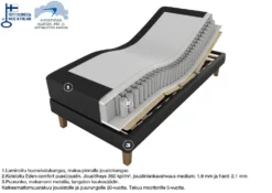 Moottorisänky 120x200 Cm Kotimainen Eden 3 7 Moottorisänky 120x200 Cm Kotimainen Eden 3 -Makuuhuone Myyntikauppa 2000063871 30 Eden 3 moottoris nky 30