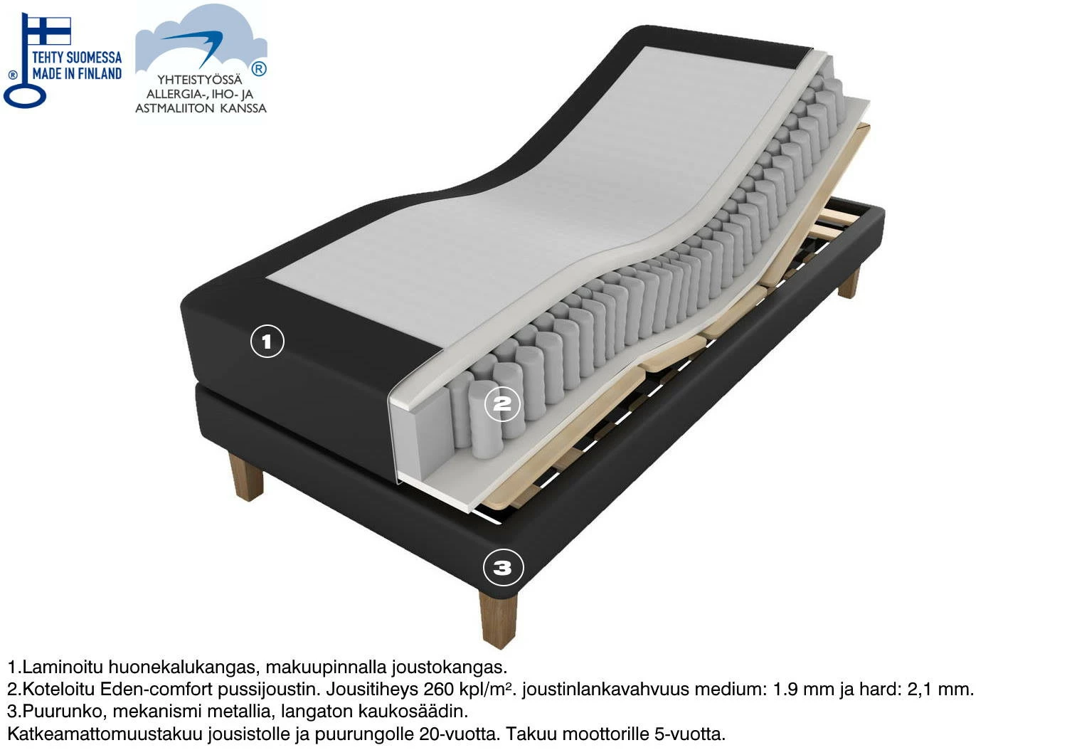 Moottorisänky 120x200 Cm Kotimainen Eden 3 3 Moottorisänky 120x200 Cm Kotimainen Eden 3 - Image 3