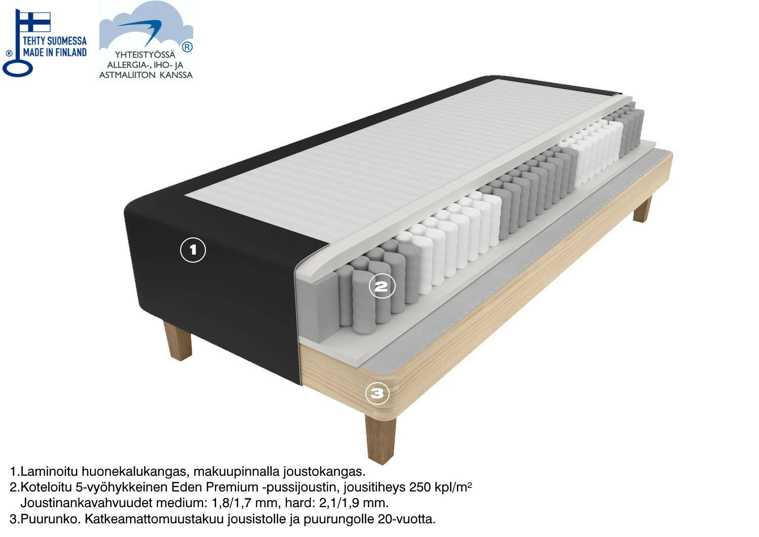 Eden 6-Runkopatja 90 Cm. 3 Eden 6-Runkopatja 90 Cm. - Image 3