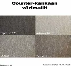 Pohjanmaan Moduli 3-istuttava Sohva, Valitse Väri -Makuuhuone Myyntikauppa 2000064936 30 Pohjanmaan Moduli 3 istuttava 30 10