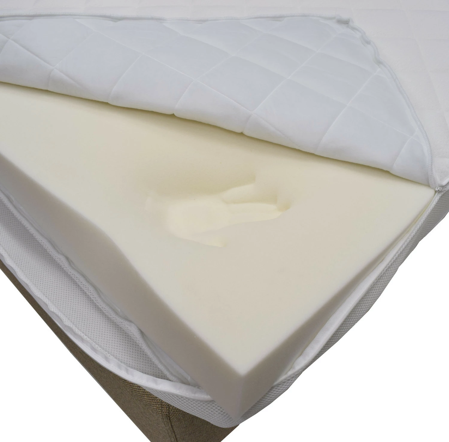 Uniikki Ergoline Runkopatjasetti 160 Cm. Visco Petauspatjalla 2 Uniikki Ergoline Runkopatjasetti 160 Cm. Visco Petauspatjalla - Image 2