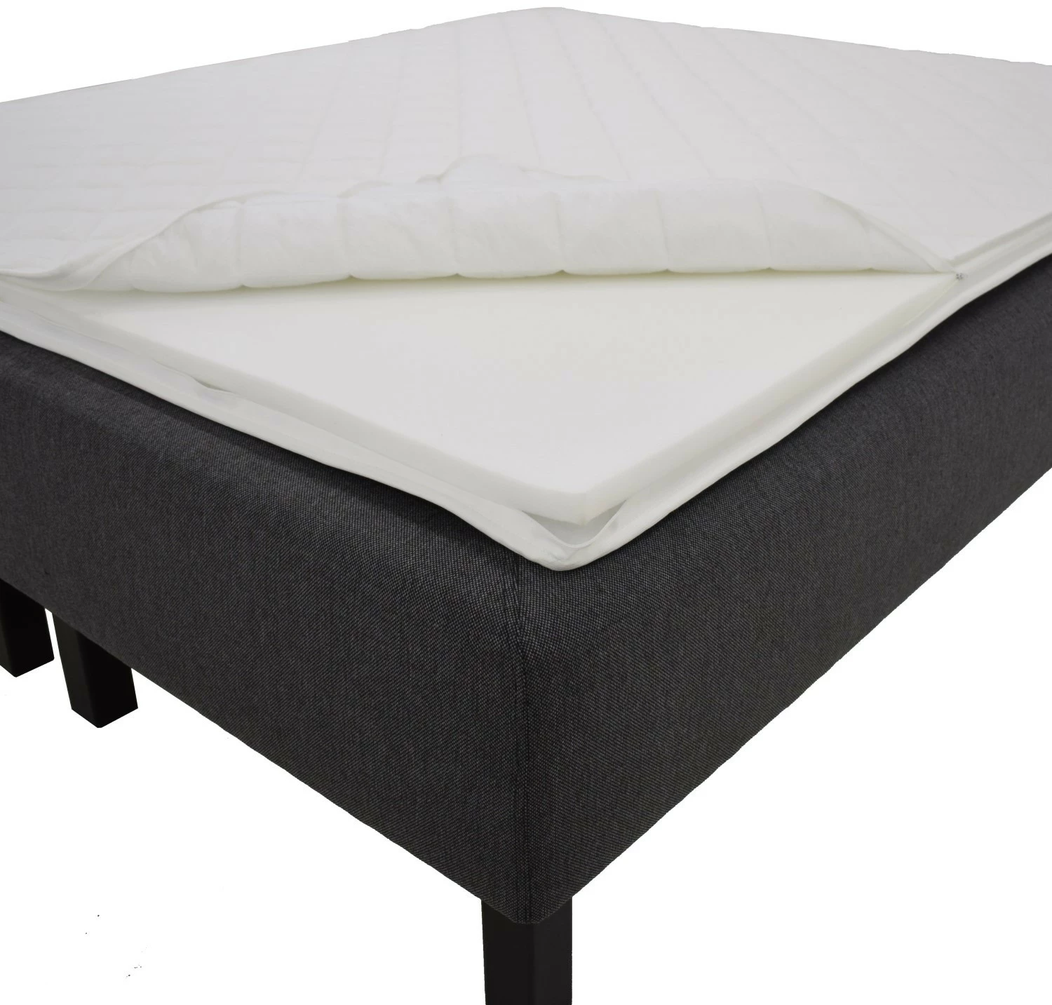 Uniikki- Runkopatjasetti 160 Cm, Petauspatjalla 3 Uniikki- Runkopatjasetti 160 Cm, Petauspatjalla - Image 3